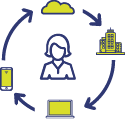 Evolving business models icon